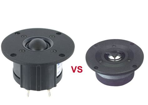 fabric vs aluminum tweeter|silk dome vs plastic tweeter.